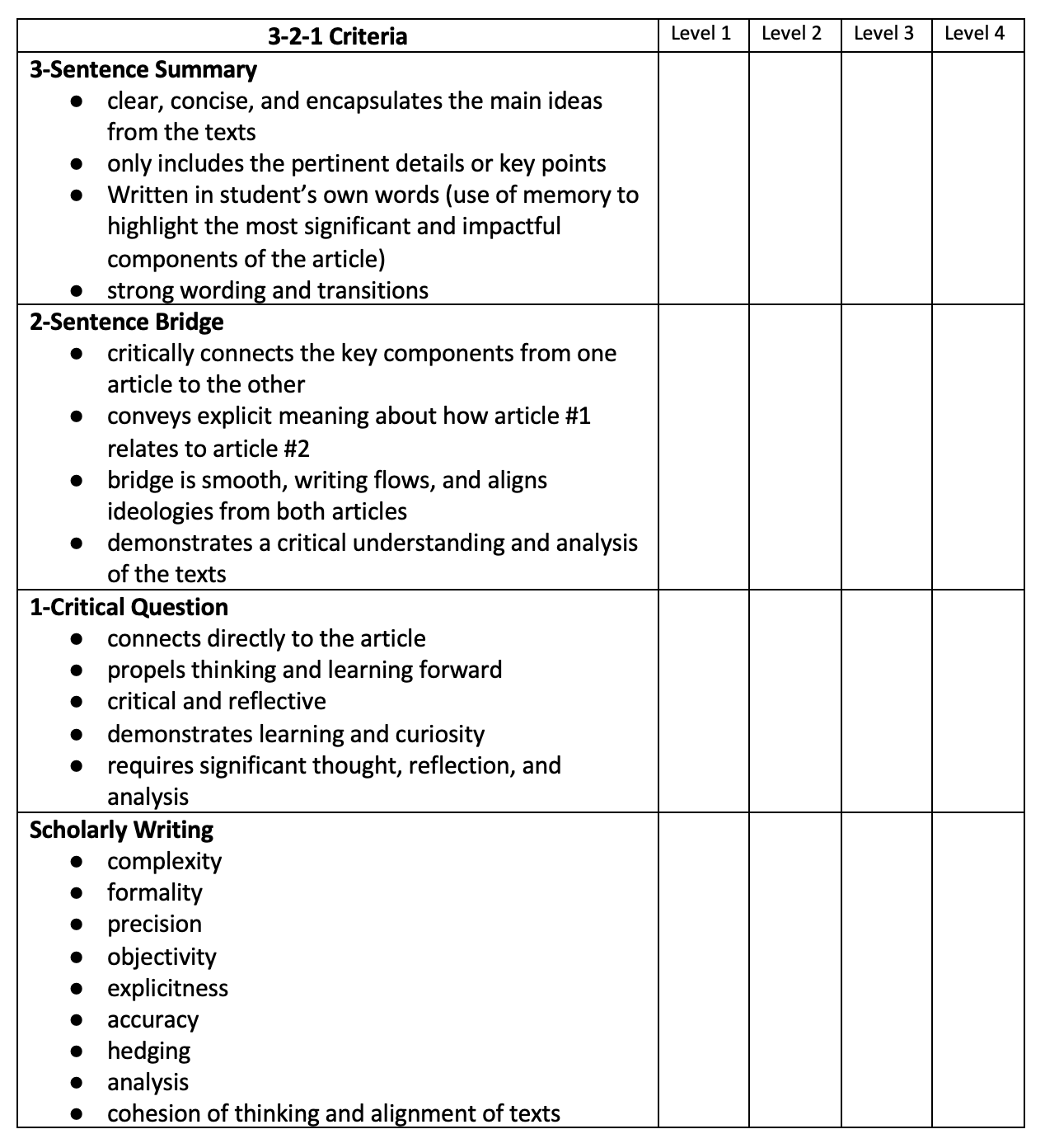 3-2-1 method example handout